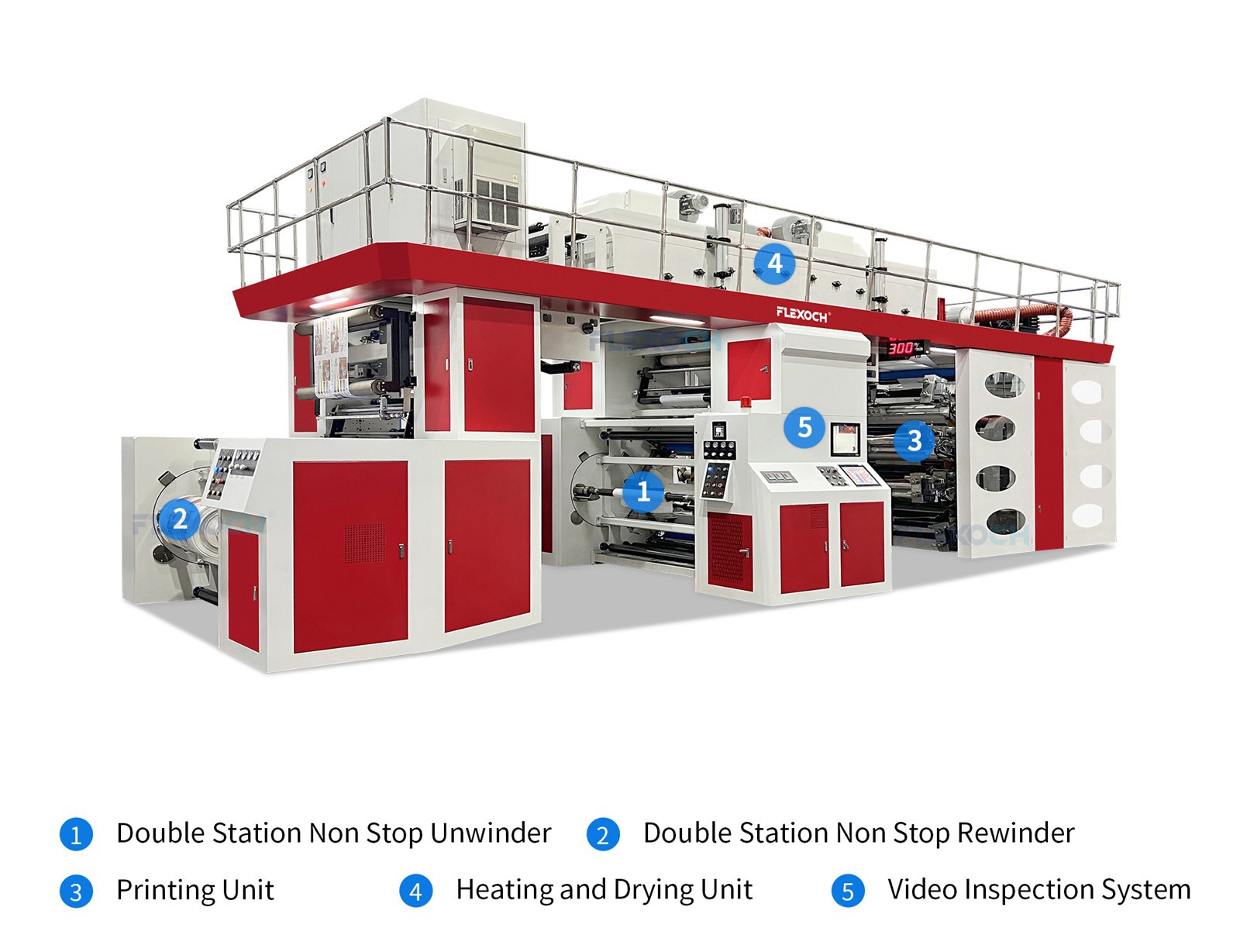 Central Impression Flexo Printing Machine Central Impression Flexo Printing Machine